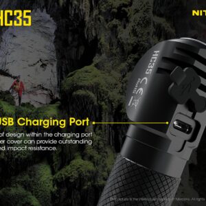 Nitecore HC35 Headlamp Flashlight with Battery, 2700 Lumen USB Rechargeable L-Shape Detachable with LumenTac Organizer