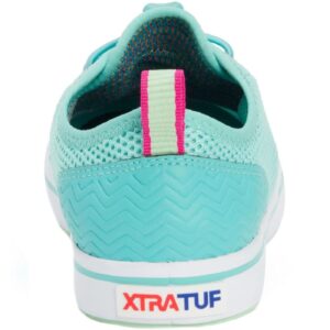 Xtratuf XWR301M075 Xt W Riptide Teal 7.5