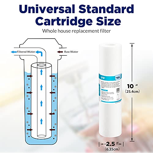 Membrane Solutions 10 Micron Sediment Water Filter Replacement Polypropylene Cartridge 10"x 2.5" for Whole House RO System, Compatible with Aqua-Pure AP110, GE FXUSC,WHKF-GD05,Culligan P5-6 Pack