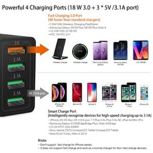 iSeekerKit Fast 3.0 Wall Charger, 3-Pack 4 Ports USB Wall Charger Adapter Fast USB Charging Block USB Charger Block Compatible for Wireless Charger, Samsung Galaxy S23 S22, iPhone 15 14 13 12, iPad