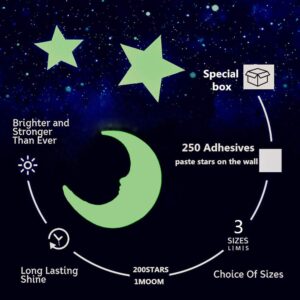 Glow in The Dark Stars - Glow Stars Stickers for Ceiling,Self Adhesive 3D Glowing Stars and Moon for Starry Sky,Wall Decals for Kids Rooms,Wall Stickers for Bedroom(200 Stars,1 Moon）