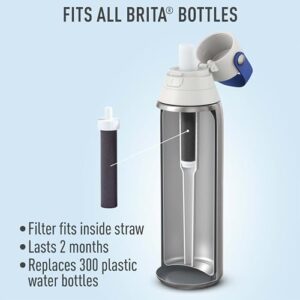 Brita Water Bottle Replacement Filters, BPA-Free, Replaces 1,800 Plastic Water Bottles a Year, Lasts Two Months or 40 Gallons, Includes 6 Filters, Kitchen Essential