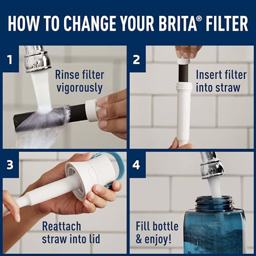 Brita Water Bottle Replacement Filters, BPA-Free, Replaces 1,800 Plastic Water Bottles a Year, Lasts Two Months or 40 Gallons, Includes 6 Filters, Kitchen Essential