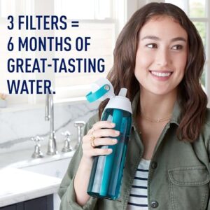 Brita Water Bottle Replacement Filters, BPA-Free, Replaces 1,800 Plastic Water Bottles a Year, Lasts Two Months or 40 Gallons, Includes 6 Filters, Kitchen Essential