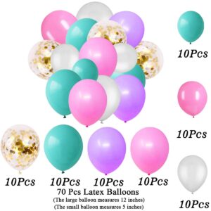 Unicorn Birthday Party Supplies Decorations For Girls, Rainbow Unicorn Party Backdrop And Balloons Kit For Photo Background, Photo Backdrop Gift