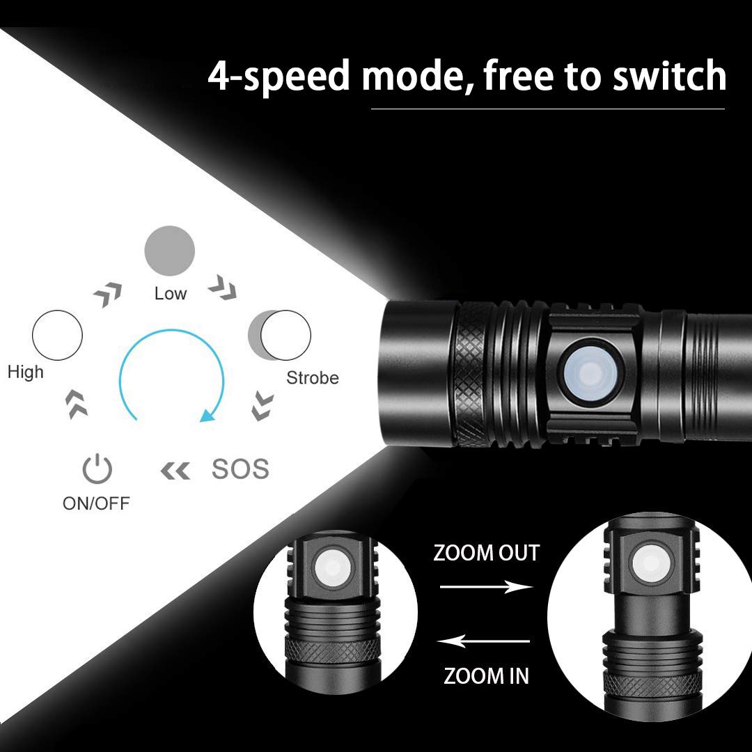 iToncs Rechargeable Flashlight, Pocket-Sized Torch with Super Bright 1200 Lumens T6 LED, Water Resistant, Zoomable, LED Tactical Flashlights with Clip, 4 Modes for Camping Hiking and Emergency(2 Pack)