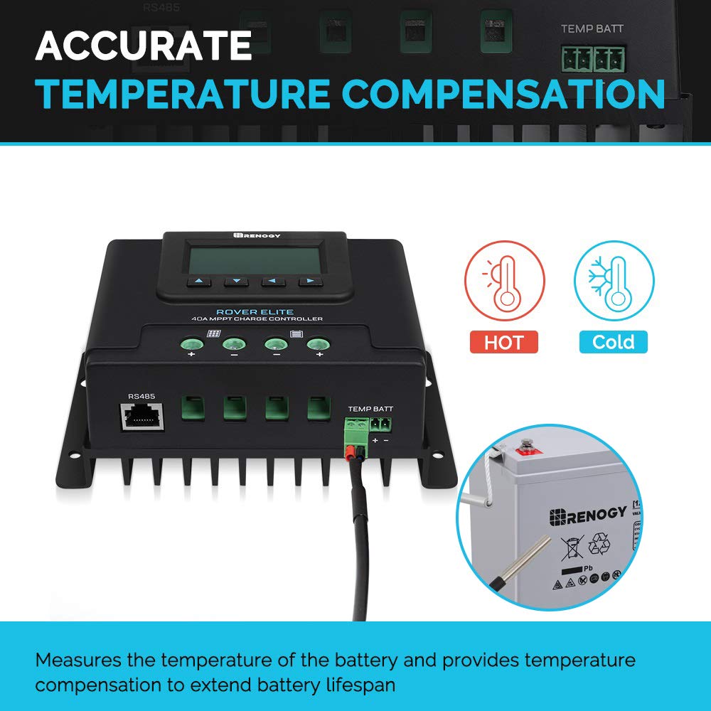 Renogy 40A 12V/24V Auto MPPT Solar Charge Controller with LCD Backlit Display w/ Temp Sensor Fit for Gel Sealed Flooded and Lithium Battery, Rover Elite 40A