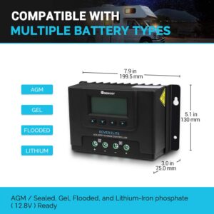 Renogy 40A 12V/24V Auto MPPT Solar Charge Controller with LCD Backlit Display w/ Temp Sensor Fit for Gel Sealed Flooded and Lithium Battery, Rover Elite 40A