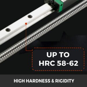 BestEquip Linear Guide Rail 2Pcs HGR20-1500mm Linear Slide Rail with 1Pcs RM1605-1500mm Ballscrew with BF12/BK12 Kit Linear Slide Rail Guide Rail Square for DIY CNC Routers Lathes Mills