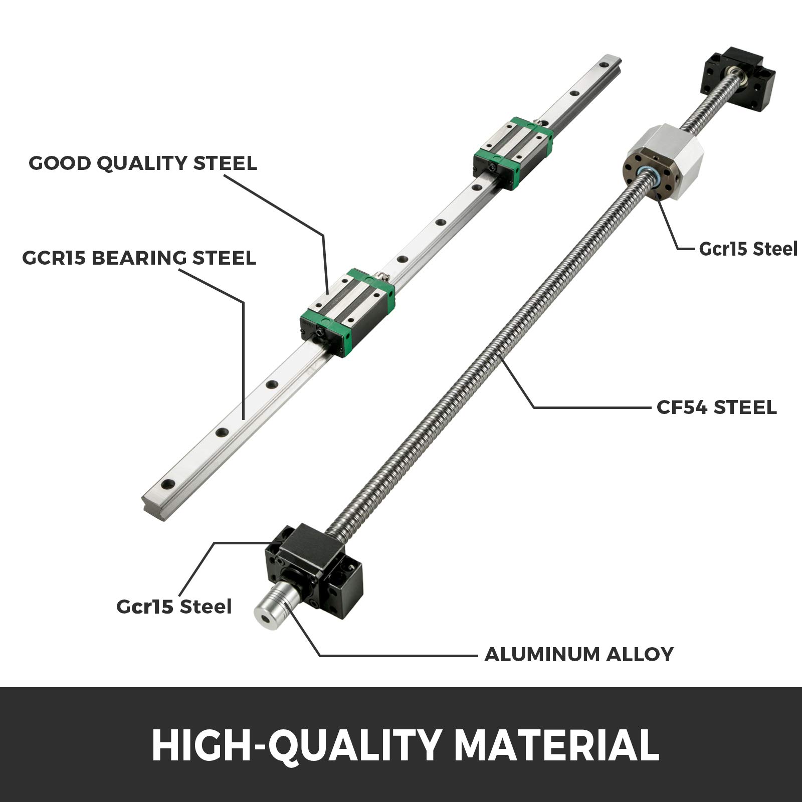 BestEquip Linear Guide Rail 2Pcs HGR20-1500mm Linear Slide Rail with 1Pcs RM1605-1500mm Ballscrew with BF12/BK12 Kit Linear Slide Rail Guide Rail Square for DIY CNC Routers Lathes Mills