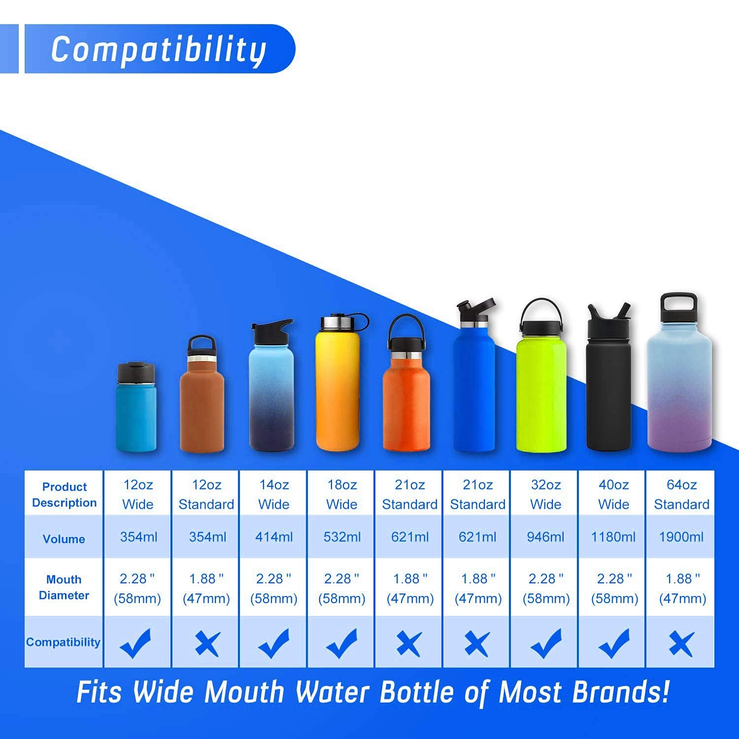 The Mass Wide Mouth Straw Lid Compatibility Most Sports Water Bottle (Kids Lemon)
