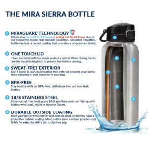 MIRA Stainless Steel Water Bottle - Hydro Vacuum Insulated Metal Thermos Flask Keeps Cold for 24 Hours, Hot for 12 Hours - BPA-Free One Touch Spout Lid Cap - 24 oz (710 ml) Black