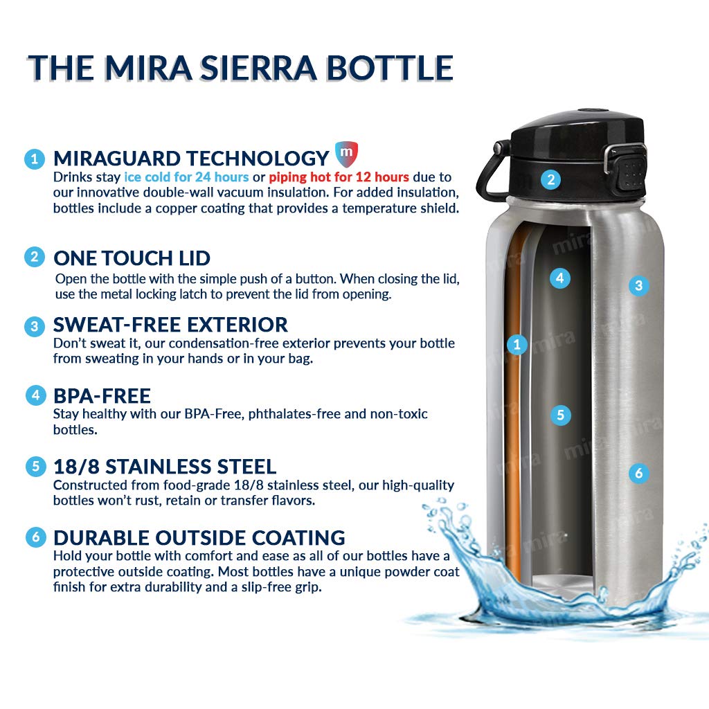 MIRA Stainless Steel Water Bottle - Hydro Vacuum Insulated Metal Thermos Flask Keeps Cold for 24 Hours, Hot for 12 Hours - BPA-Free One Touch Spout Lid Cap - 24 oz (710 ml) Black