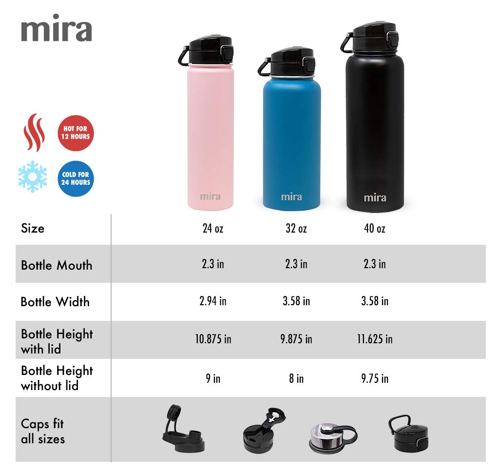 MIRA Stainless Steel Water Bottle - Hydro Vacuum Insulated Metal Thermos Flask Keeps Cold for 24 Hours, Hot for 12 Hours - BPA-Free One Touch Spout Lid Cap - 24 oz (710 ml) Black