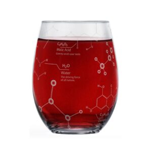 Greenline Goods Stemless Wine Glasses - 15 oz Set – Science of Wine Tumblers (Set of 2) Etched with Wine Chemistry Molecules