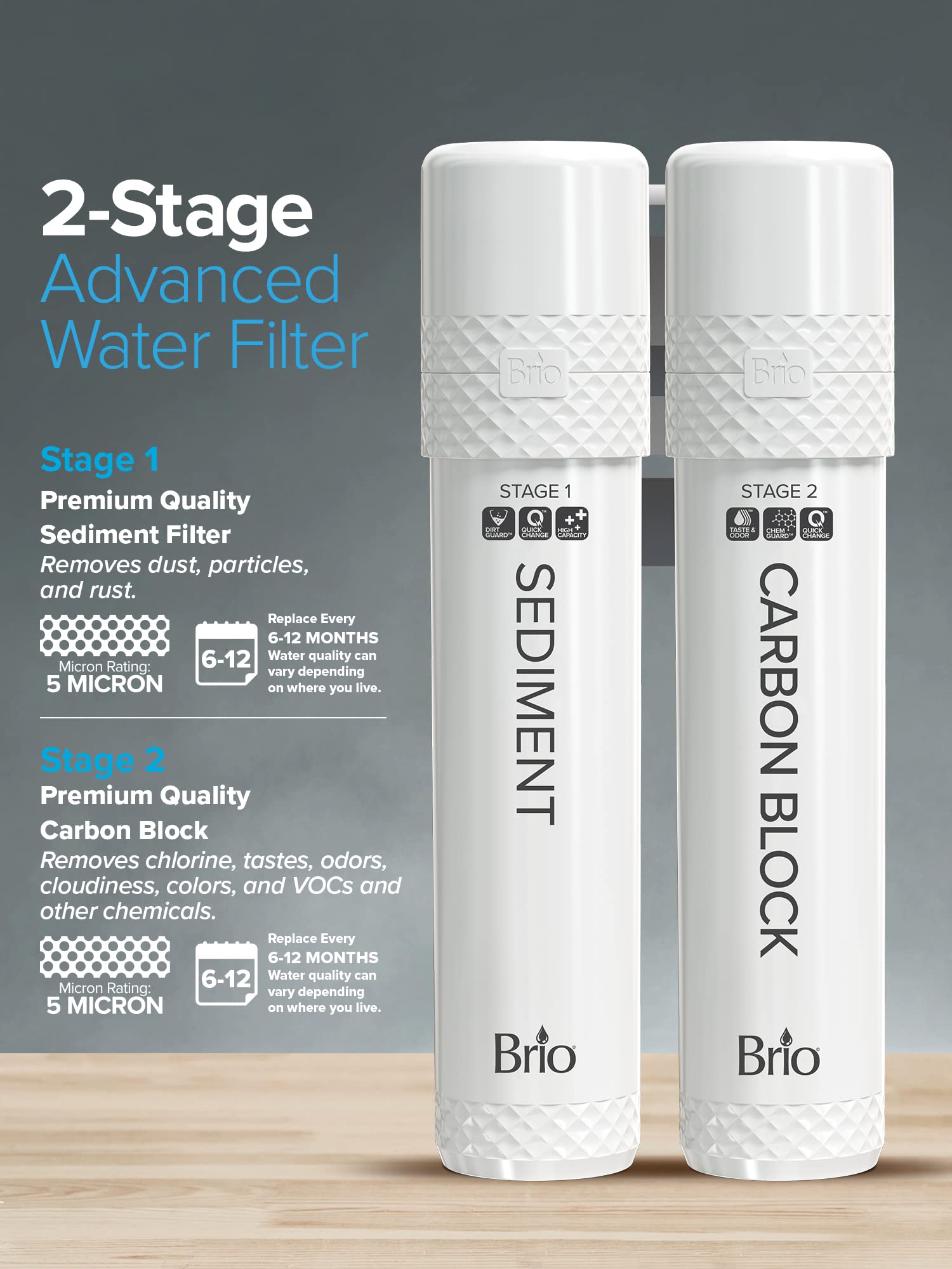 Brio 2 Stage Water Cooler Filter Replacement Kit - for Models with "UVF2" - 1500 Gallons