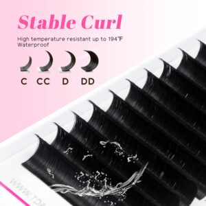 TDANCE Eyelash Extension Supplies Rapid Blooming Volume Eyelash Extensions Thickness 0.05 CC Curl 10mm Easy Fan Volume Lashes Self Fanning Individual Eyelashes Extension (CC-0.05,10mm)