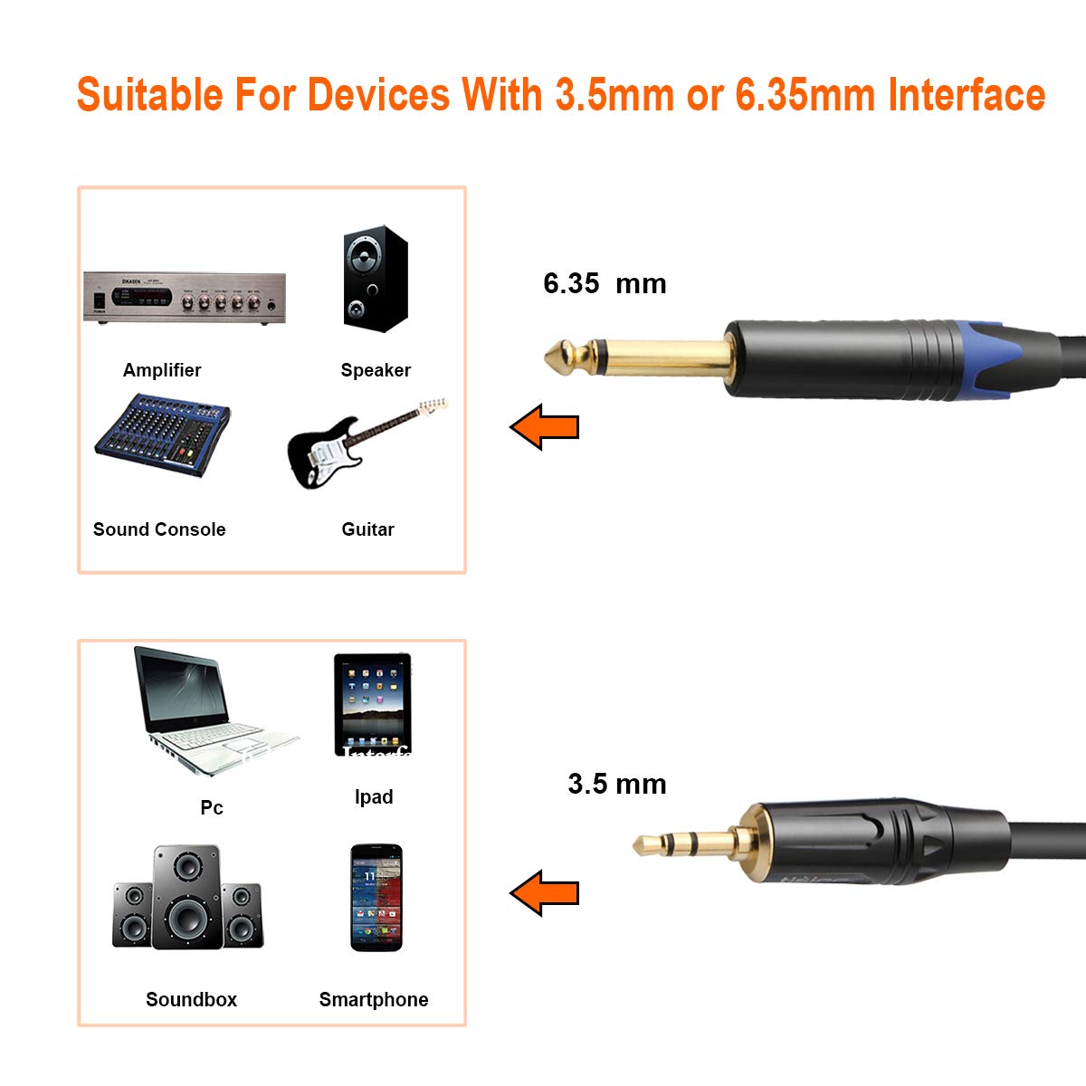 TISINO 1/8 to 1/4 Stereo Cable, 1/8 Inch TRS Stereo to Dual 1/4 inch TS Mono Y-Splitter Cable 3.5mm Aux Mini Jack to Jack Breakout Cord - 6.6 feet