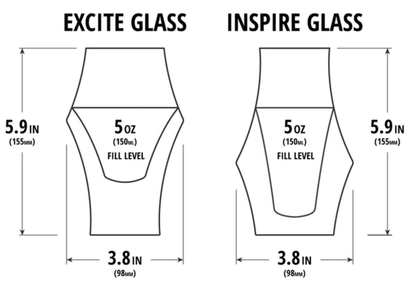 KRUVE - Excite & Inspire | Coffee Glasses | Clear | 150ml x 2