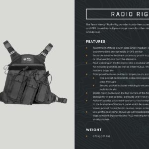 Team Wendy Radio Rig System