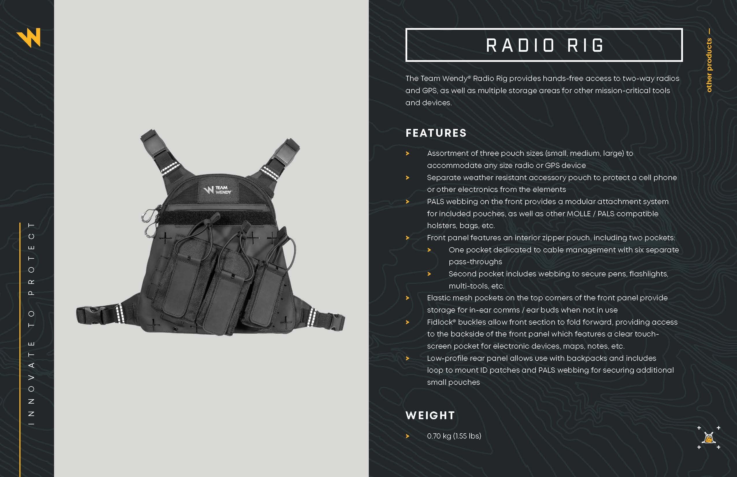 Team Wendy Radio Rig System