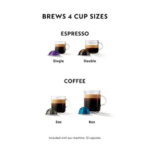 Nespresso Vertuo Next Coffee and Espresso Machine by De'Longhi with Milk Frother, 8 ounces, Dark Grey