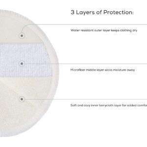 Washable Nursing Pads