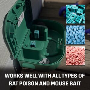 Exterminators Choice - Large Rat Bait Station Boxes with 1 Key - Heavy Duty Mouse Trap Poison Holder - Great for Catching Rats and Mice - Pest Control - Durable and Discreet