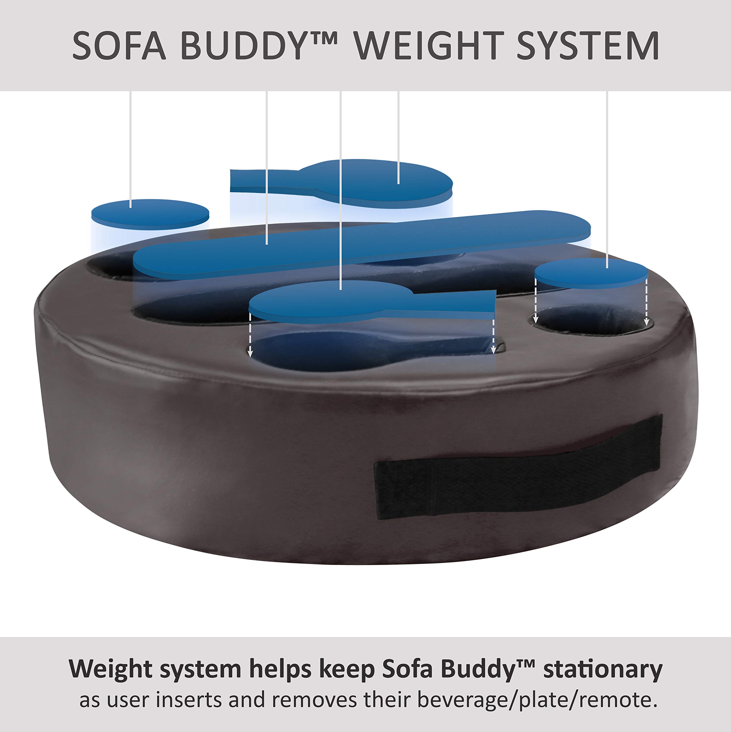 MOOKUNDY - Introducing Sofa Buddy - Convenient Couch Cup Holder, Couch Caddy, Sofa Cup Holder. The Perfect Couch Accessory