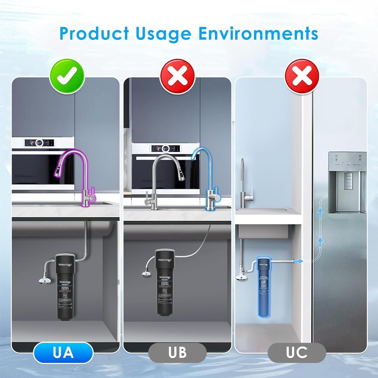 Waterdrop 17UA 3 Years Under Sink Water Filter, Under Sink Water Filtration System, Reduces PFAS, PFOA/PFOS, Lead, Chlorine, Under Sink Water Filter, NSF/ANSI 42 Certified, 24K Gallons