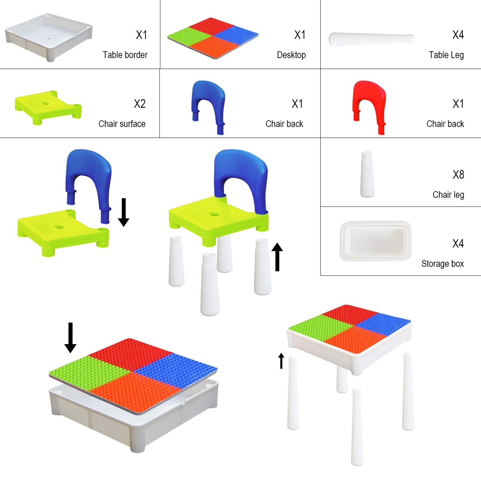 Glaf Toddler Table and Chair Set 7 in 1 Kids Multi Activity Table with 2 Chairs and 120 Pieces Large Building Block with Storage Play Water Compatible for Boys Girls (Classic, 20 Inches)