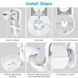 Koroao Smart Home Outlet Wall Mount Only for Google Nest WiFi Router(2nd Generation) - Easy Installation and No Cord Clutter Holder Bracket for Google 4x4 AC2200 Nest Mesh Wi-Fi Router (3-Pack)