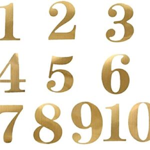 Wedding Party Number Stickers for Table Card Accessories Decorative self-adhensive Number Sticker 1-10