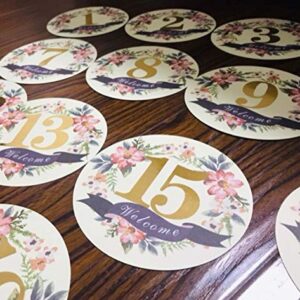 Wedding Party Number Stickers for Table Card Accessories Decorative self-adhensive Number Sticker 1-10