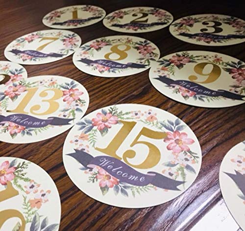 Wedding Party Number Stickers for Table Card Accessories Decorative self-adhensive Number Sticker 1-10