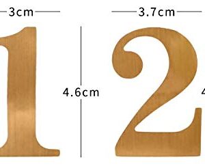 Wedding Party Number Stickers for Table Card Accessories Decorative self-adhensive Number Sticker 1-10