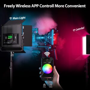 Pixel K80 Photography Lighting with APP Control, 2600K-10000K CRI 97+ RGB Led Video Light Panel, 9 Applicable Scenes Lighting for Studio/Gaming/Streaming/YouTube/Videography/Film/Video Recording