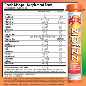 Zipfizz Energy Drink Mix, Electrolyte Hydration Powder with B12 and Multi Vitamin, Peach Mango (20 Count)