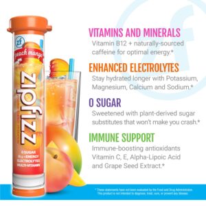 Zipfizz Energy Drink Mix, Electrolyte Hydration Powder with B12 and Multi Vitamin, Peach Mango (20 Count)