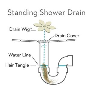 DrainWig Shower, Sink, and Bathtub Disposable Drain Hair Stopper As Seen On Shark Tank, Flower, White, 12 Pack