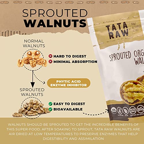 TATA RAW - Sprouted Organic Walnuts - PLAIN. Nothing added -1 lb. Soaked & Air dried SUPER QUALITY. Raw. Alive. Activated. Fresh