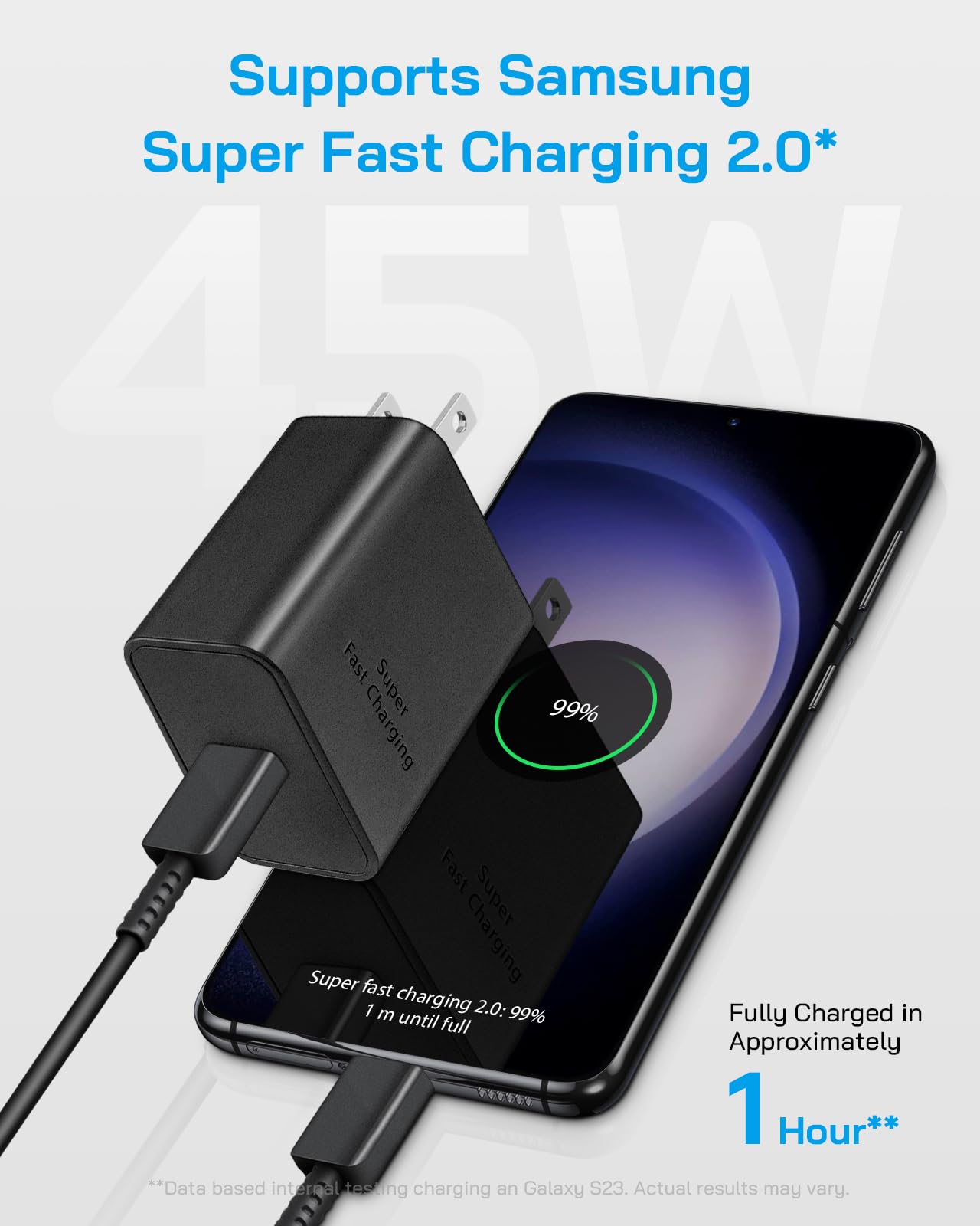 2 Pack USB C Charger for 45W Samsung Super Fast Charger with 6 FT Type C to C Fast Charging Cable Compatible with Glalaxy S23 Ultra/S23/S23+/S22 Ultra/S22+/S21, Galaxy Tab S8+