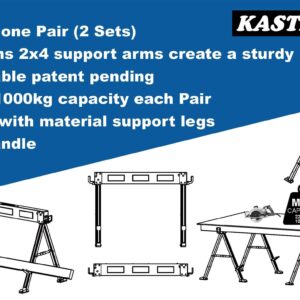 KASTFORCE Folding Sawhorse 2200 lb /1000kg capacity Heavy Duty Jobsite Table Stand with Folding Legs Twin Pack KF3005