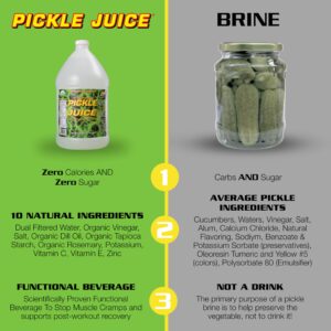 Pickle Juice Sports Drink 1 Gallon, Extra Strength - Relieves Cramps Immediately - Electrolyte Pickle Juice for Day & Night Time Cramp Relief - Bulk Pickle Juice for Leg Cramps - 1 Gallon