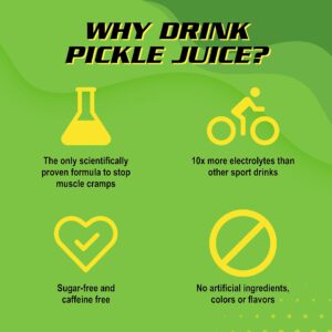 Pickle Juice Sports Drink 1 Gallon, Extra Strength - Relieves Cramps Immediately - Electrolyte Pickle Juice for Day & Night Time Cramp Relief - Bulk Pickle Juice for Leg Cramps - 1 Gallon