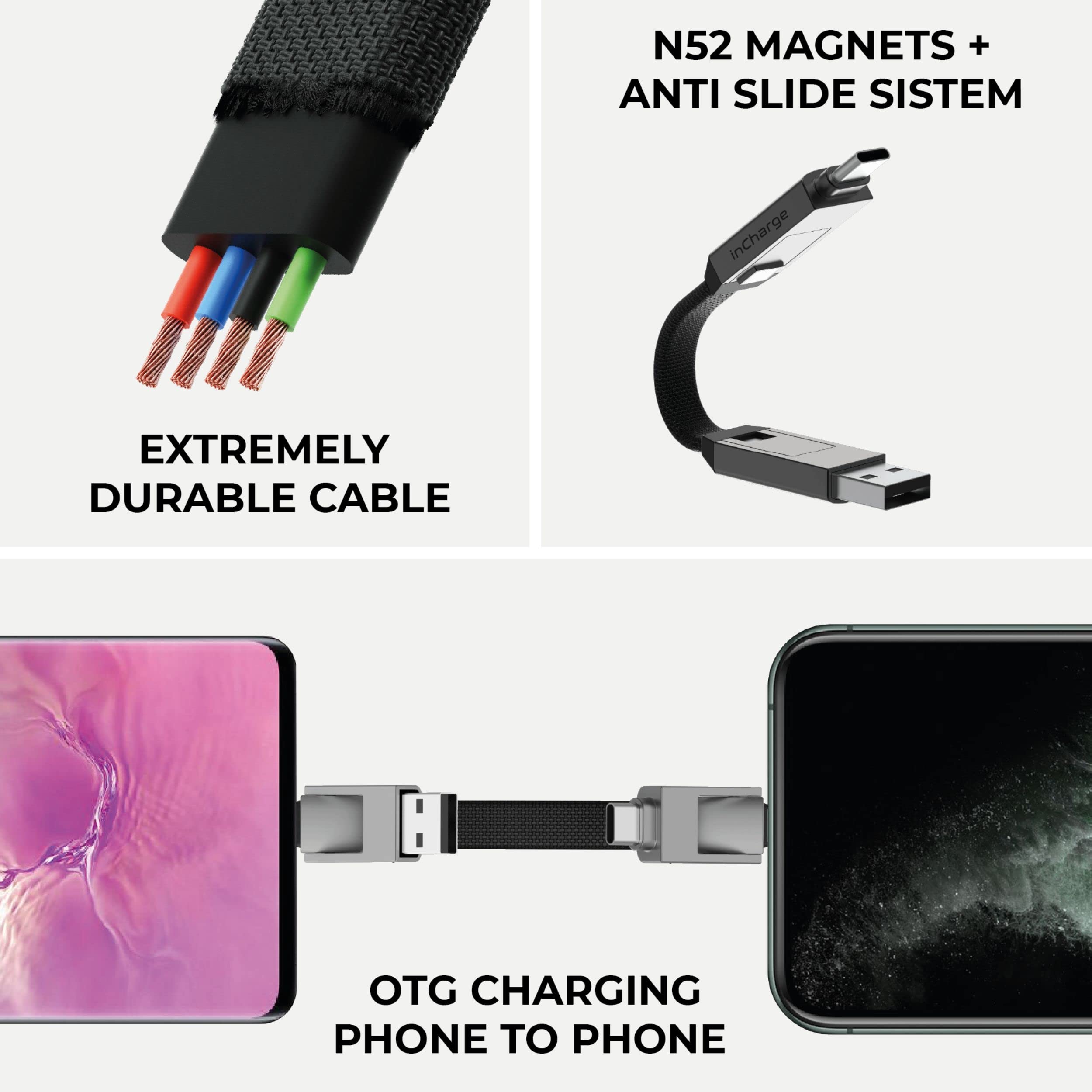 Rolling Square inCharge 6 Portable Keychain Charger Cable, 6-in-1 Multi Charging Cable, Moon White for Laptop