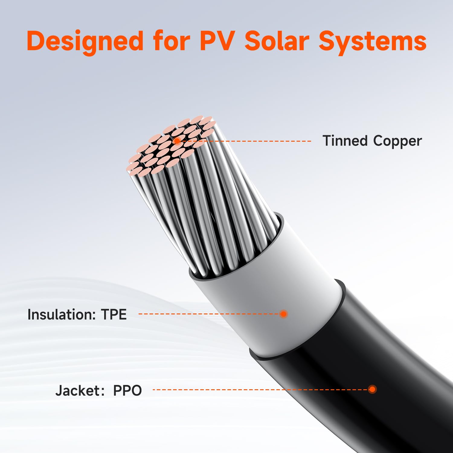 RICH SOLAR Y Branch Connectors (2 Pairs M/FF and F/MM)