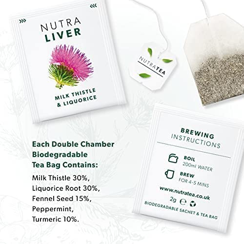 NUTRALIVER - Detox Tea for Liver Cleansing and Support - With Milk Thistle, Turmeric & Fennel - 20 Tea Bags - Herbal Tea by Nutra Tea