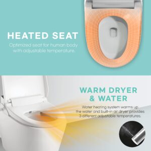 VOVO VB-6000SE Electric Smart Bidet Toilet Seat with Dryer, Heated Toilet Seat, Warm Water, Full Stainless-steel Nozzle - White, Elongated