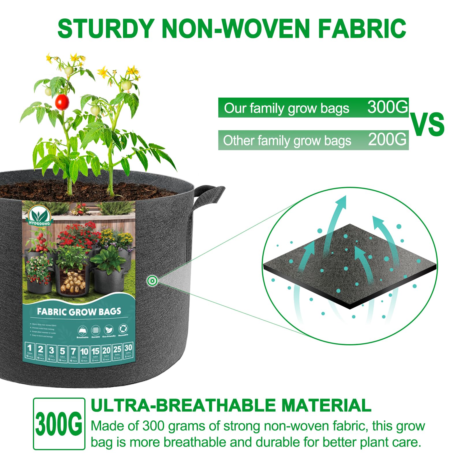 HYDGOOHO Plant Grow Bags 10 Gallons-5 Pack Multi-Purpose Nonwoven Fabric Pots with Durable Handles,Outdoor Garden Plant Pots for Vegetables Fruits Flowers Herb Succulent Bonsai Plants (Black)